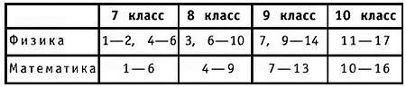 Юный техник, 2006 № 11 - _39.jpg