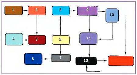 Юный техник, 2006 № 12 - _22.jpg