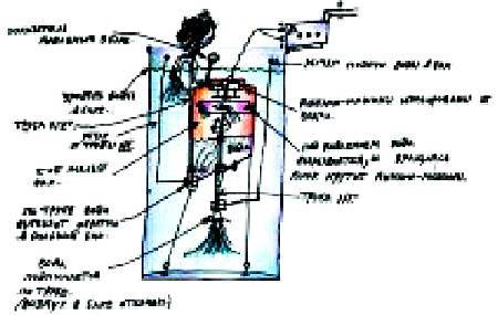 Юный техник, 2008 № 05 - _34.jpg