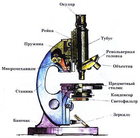 Юный техник, 2008 № 06 - _47.jpg