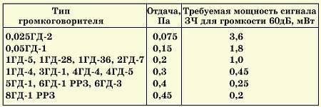 Юный техник, 2008 № 09 - _60.jpg