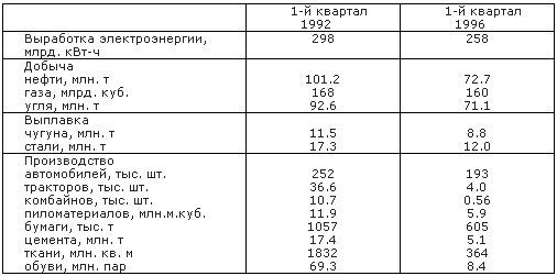 Послесловие к мятежу.1991 2000. Книга 2 - _0.jpg