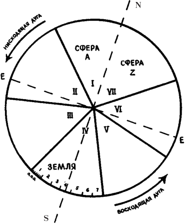 Агни Йога. Священные знаки (сборник) - _01.png