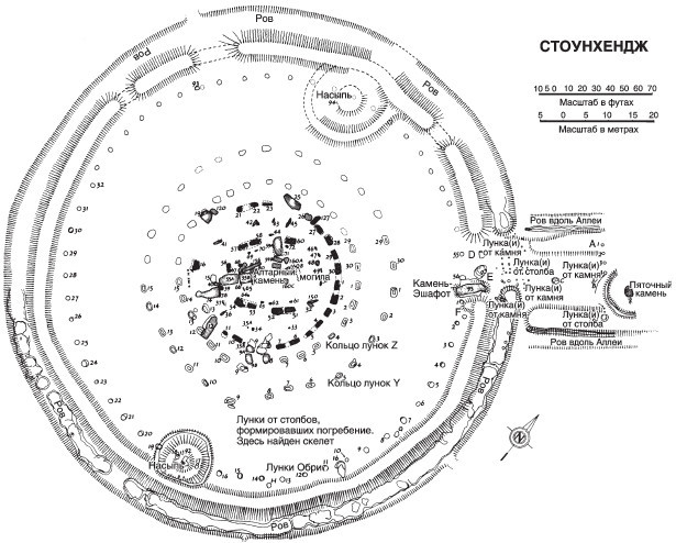 Расшифрованный Стоунхендж. Обсерватория каменного века - i_001.jpg