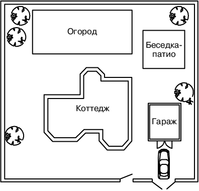 Забор, ограда, калитка на дачном участке. Строим своими руками - i_002.png