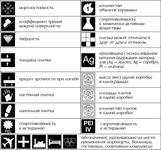 Полная энциклопедия домашнего хозяйства - i_013.png