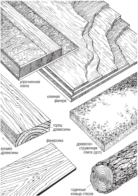 Мебель своими руками - i_004.png