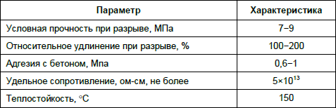 Гидроизоляция конструкций, зданий и сооружений - i_004.png