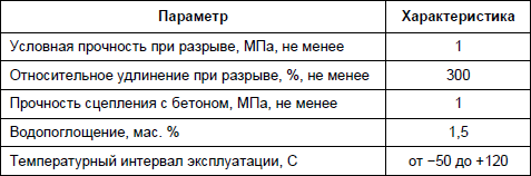 Гидроизоляция конструкций, зданий и сооружений - i_005.png