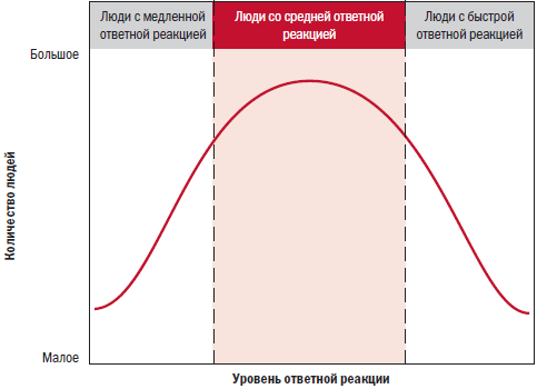 Библия велосипедиста - i_002.png