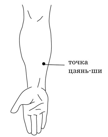 100 китайских исцеляющих упражнений. Вылечи себя сам! - i_020.jpg