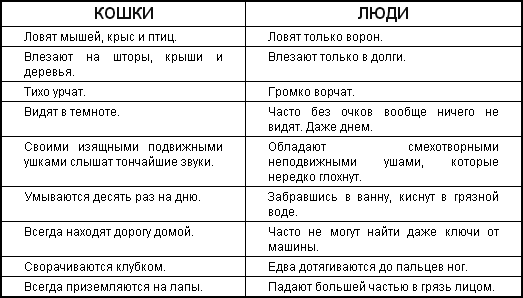 Как стать счастливым котом - i_010.png