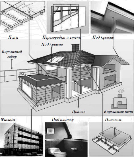 Внутренняя отделка. Современные материалы и технологии - i_004.jpg