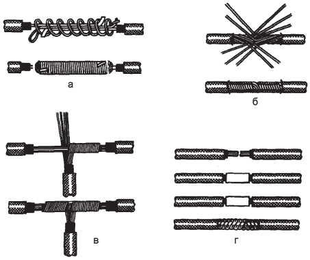 Современный монтаж электропроводки и теплых полов - i_042.png