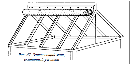 Современные теплицы и парники - i_051.png