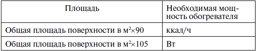 Современные теплицы и парники - i_062.png