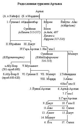 Рухнама - _8.jpg