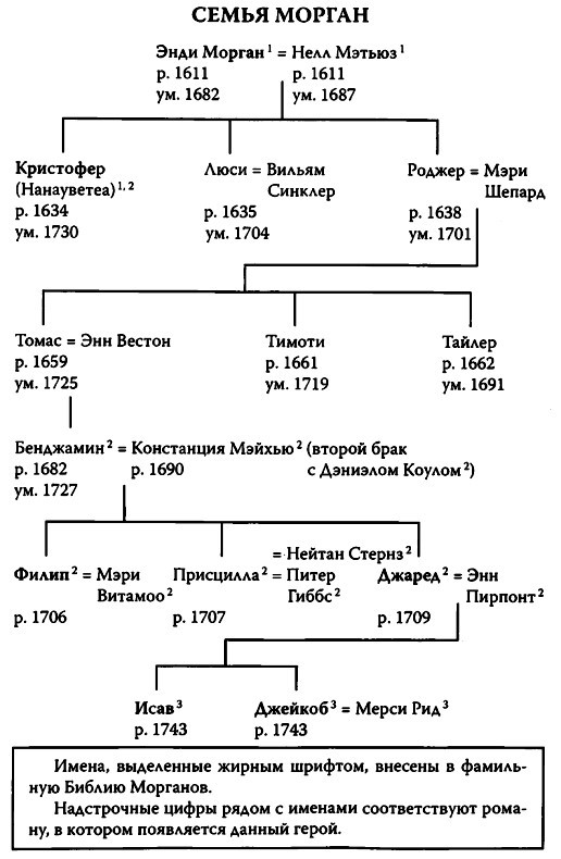 Патриоты - i_004.jpg