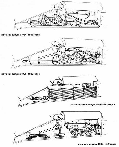 Средний танк Т-28. Трёхглавый монстр Сталина - i_049.jpg