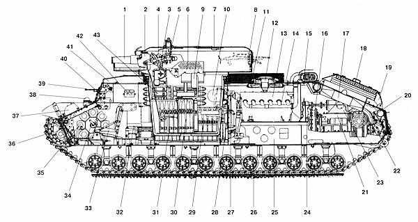 Средний танк Т-28. Трёхглавый монстр Сталина - i_055.jpg