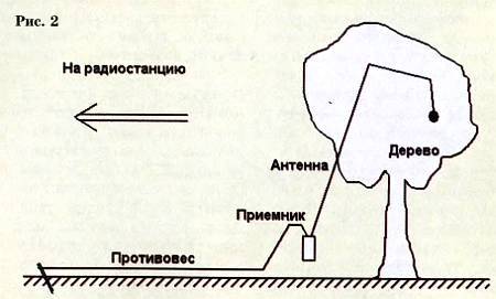 Юный техник, 2009 № 09 - _49.jpg