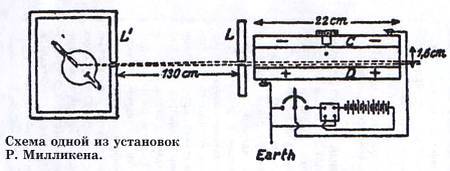 Юный техник, 2009 № 10 - _27.jpg