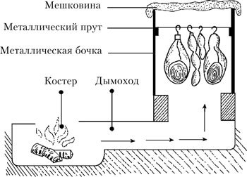 Как делать колбасы в домашних условиях - i_011.jpg