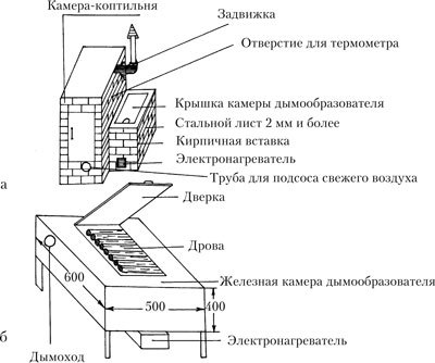 Как делать колбасы в домашних условиях - i_012.jpg