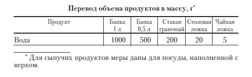 Консервирование для лентяек - i_001.jpg