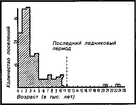 Мы — инопланетяне - i_002.png