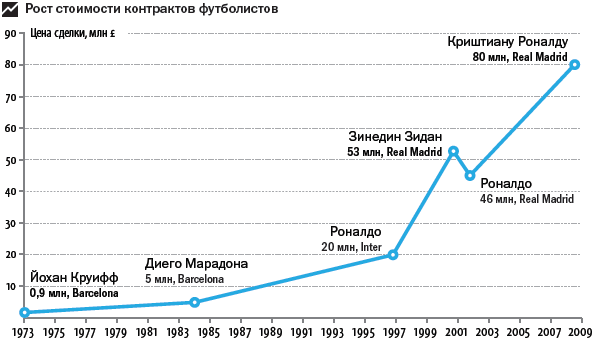 Наживемся на кризисе капитализма… или Куда правильно вложить деньги - i_039.png