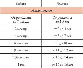 Охотничьи собаки: Полная энциклопедия - i_044.jpg