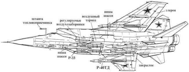 МиГ-31 Страж российского неба - pic_19.jpg