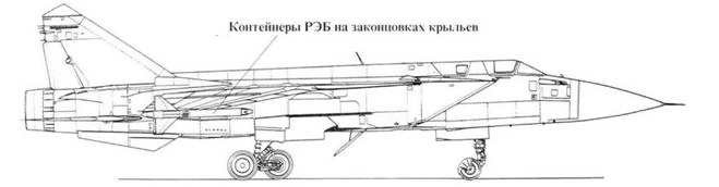 МиГ-31 Страж российского неба - pic_51.jpg