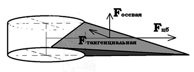 Новые источники энергии - i_031.png