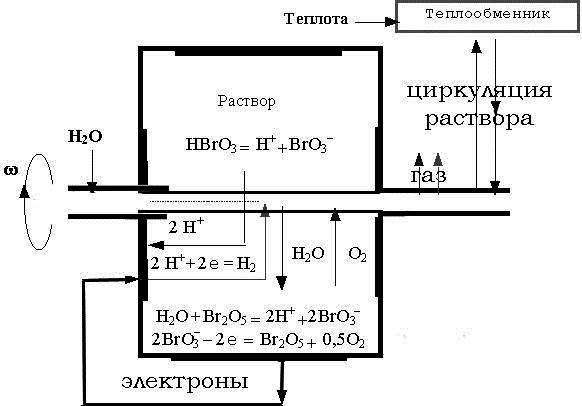 Новые источники энергии - i_044.png