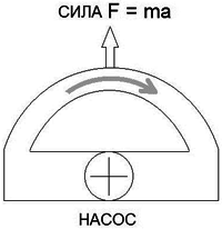 Новые космические технологии - i_016.png