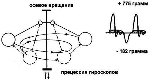 Новые космические технологии - i_019.png