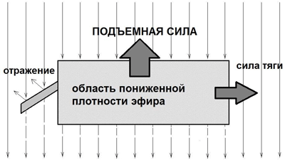 Новые космические технологии - i_055.png