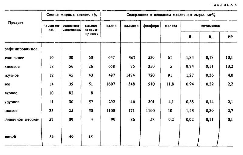 Популярная диетология - pic_4.jpg