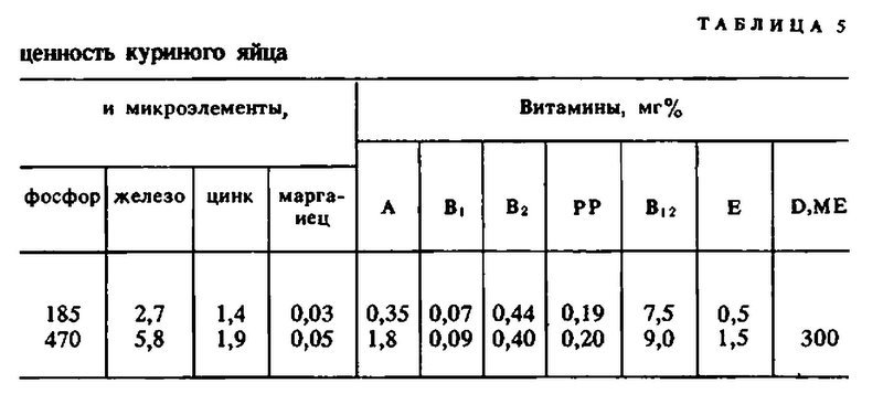 Популярная диетология - pic_6.jpg