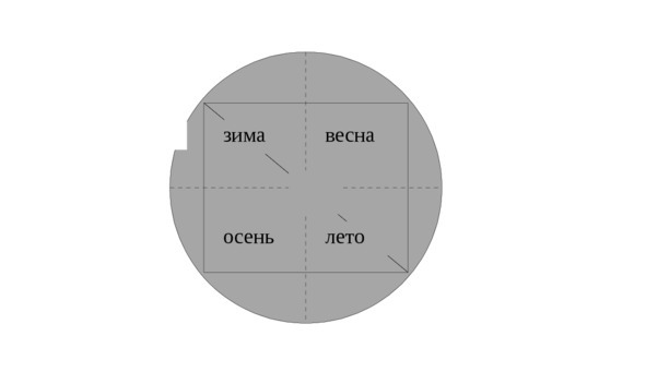 Скандинавская мифодрама. Обретение целостности - image0_57cc0a87d7a6134e78be619b_jpg.jpeg