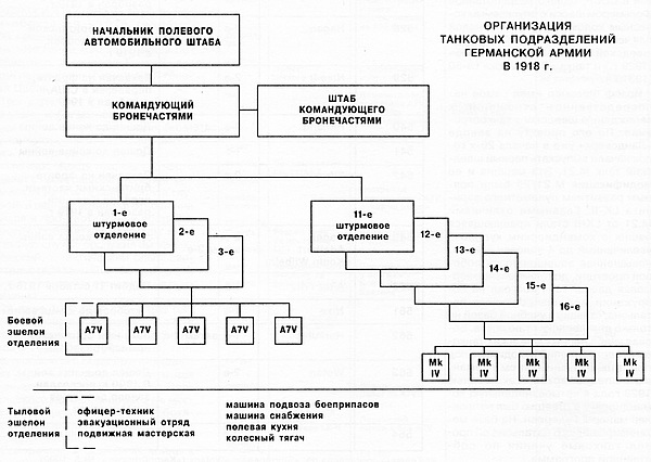 Танки Кайзера - i_030.jpg