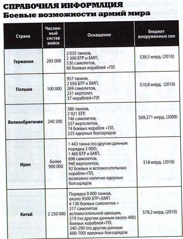 Брат-2: Петля анаконды - _13.jpg