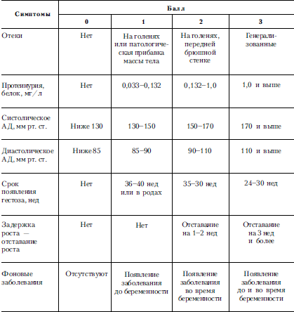 Справочник практического врача. Книга 2 - i_001.png