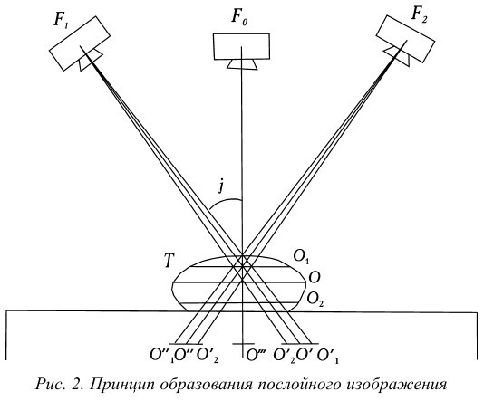 Полный справочник медицинской аппаратуры - i_002.jpg