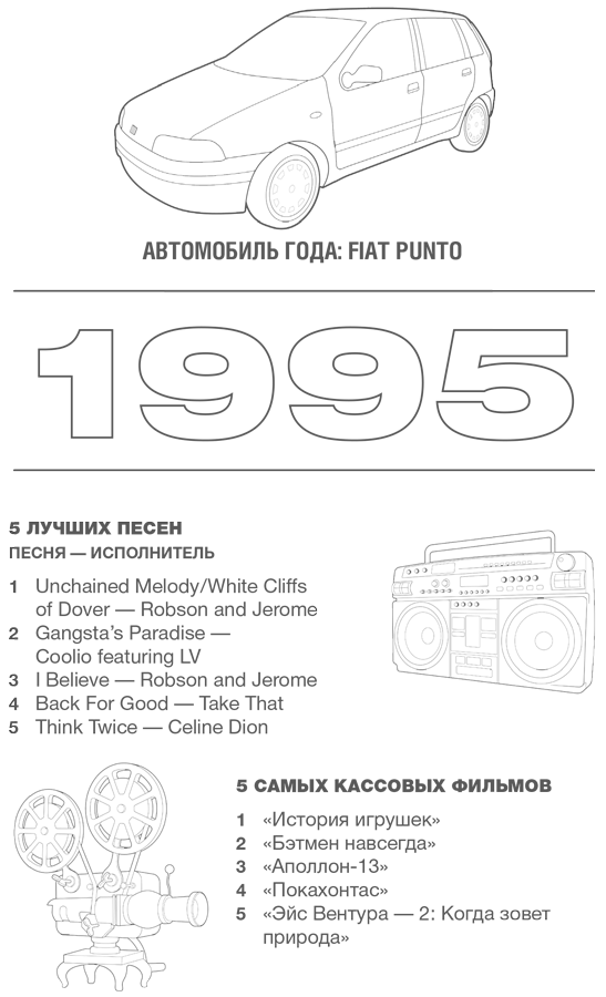 Без тормозов. Мои годы в Top Gear - i_003.png