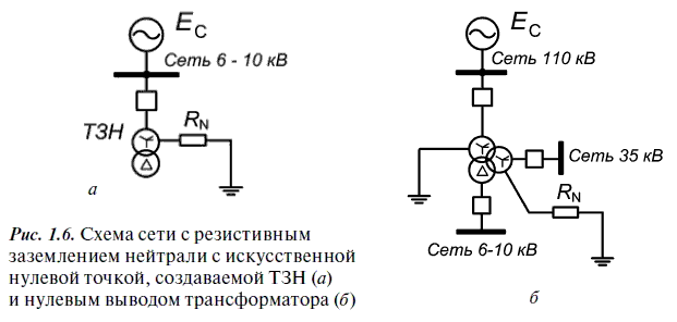 Релейная защита в распределительных электрических сетях - i_012.png