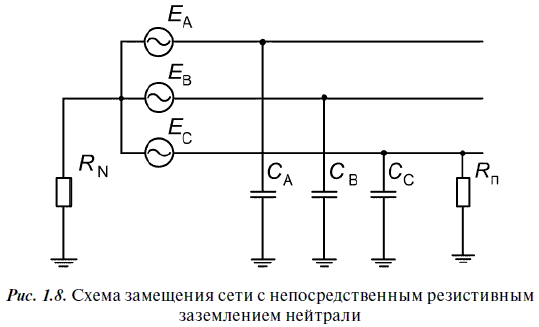 Релейная защита в распределительных электрических сетях - i_018.png