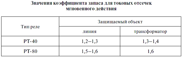 Релейная защита в распределительных электрических сетях - i_025.png